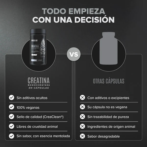Birdman Creatina Monohidratada en Cápsulas 125 piezas | Creatina Micronizada Pura | 25 Porciones
