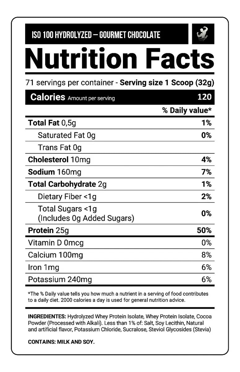 Dymatize ISO 100 – Chocolate Gourmet (5 lbs)