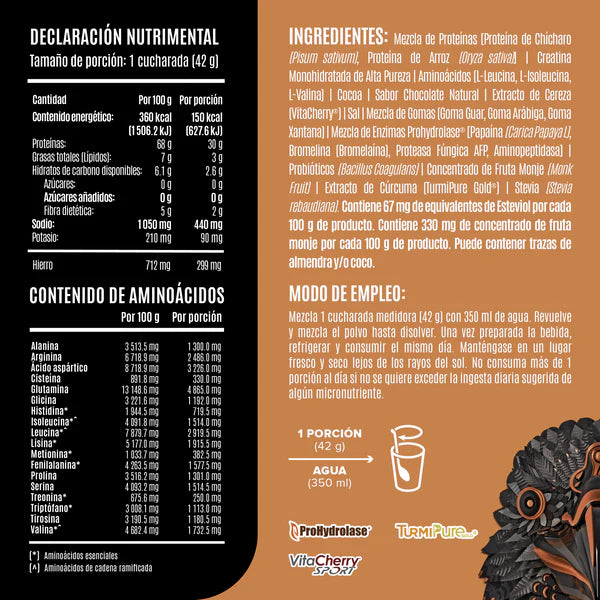 Birdman Falcon Performance Choco Bronze 1.14 kg | Proteína Vegetal con Creatina y BCAAs | 28 Porciones