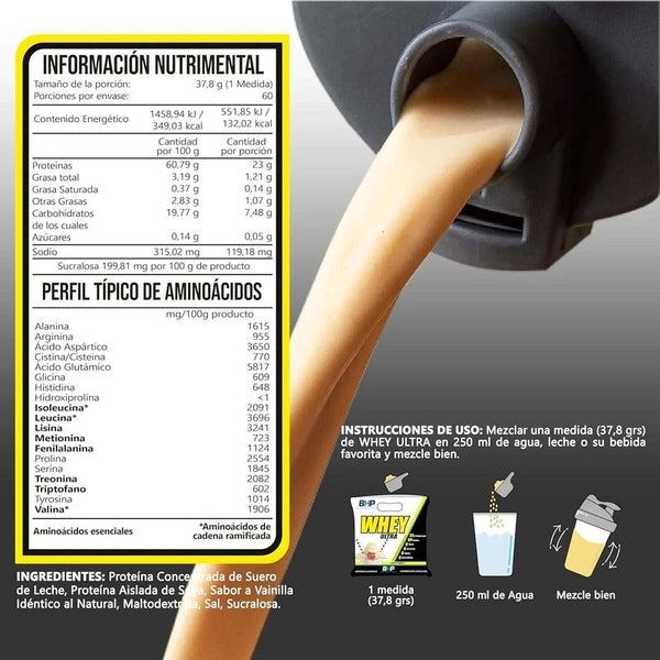 Tabla nutricional de proteína whey sabor vainilla y preparación con agua mostrada en gráfico.