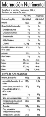 Dymatize ISO 100 – Brownie (5 lbs)