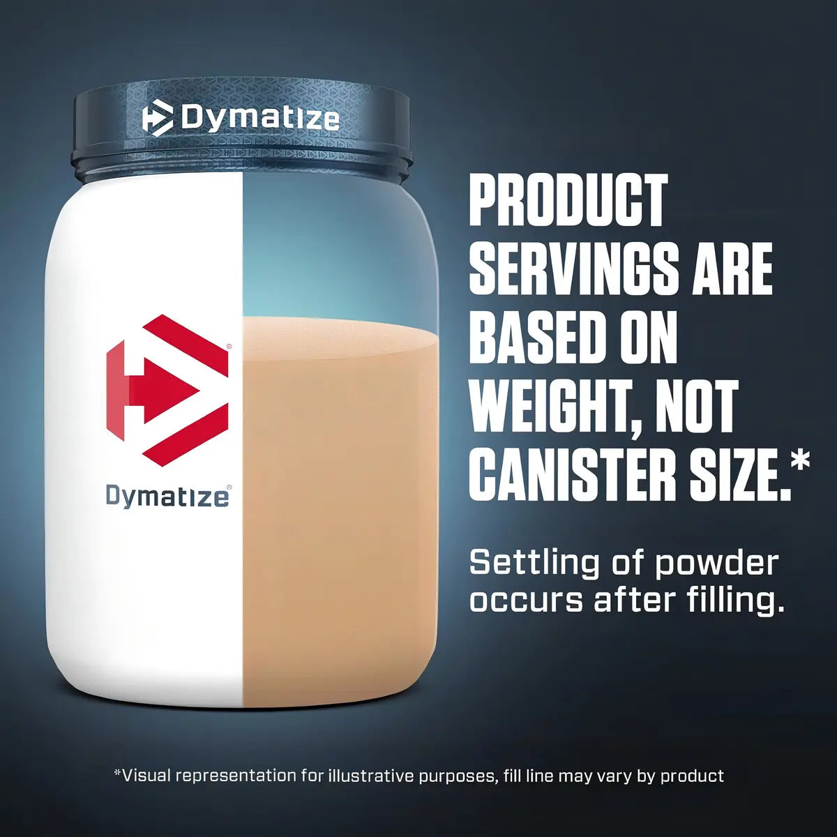 Dymatize ISO100 5 lb | Proteína Hidrolizada y Aislada