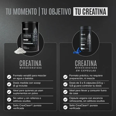 Comparativa de creatina monohidratada en polvo y en cápsulas, suplemento deportivo Birdman