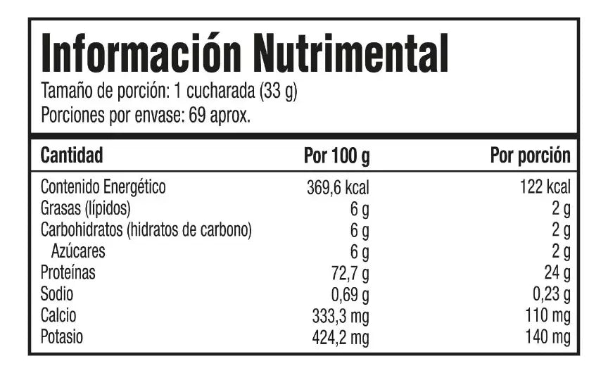 MuscleTech Whey Gold - 5LB