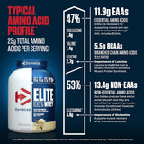 Dymatize ISO100 5 lb | Proteína Hidrolizada y Aislada